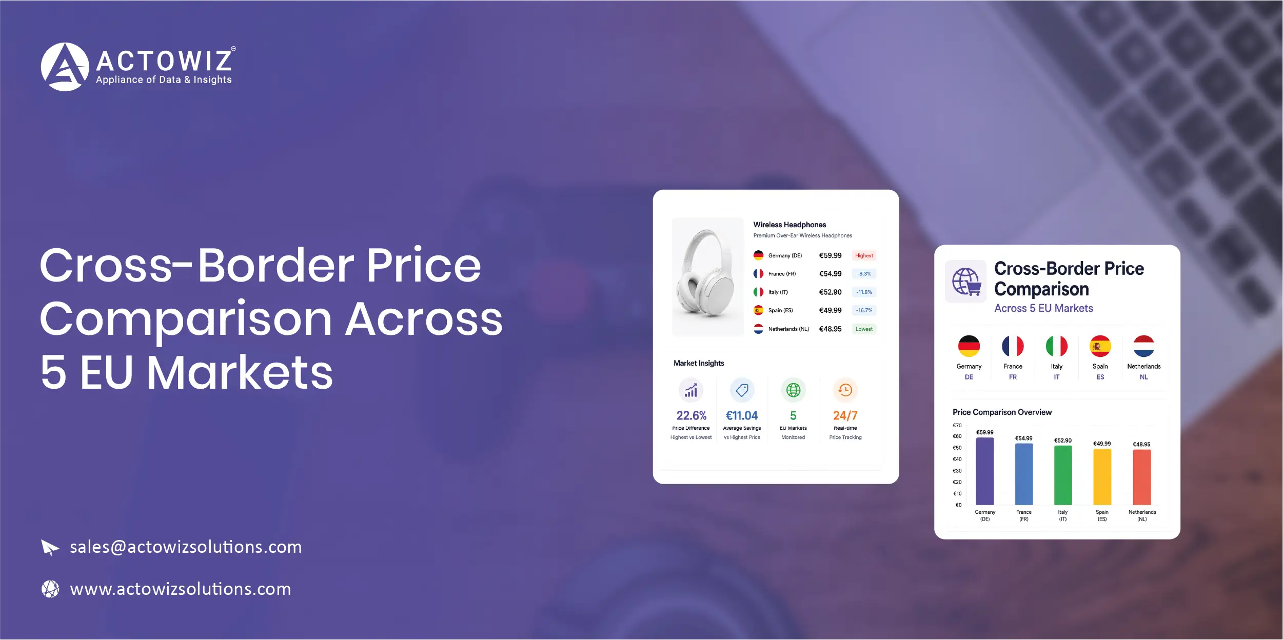Cross Border Price Comparison